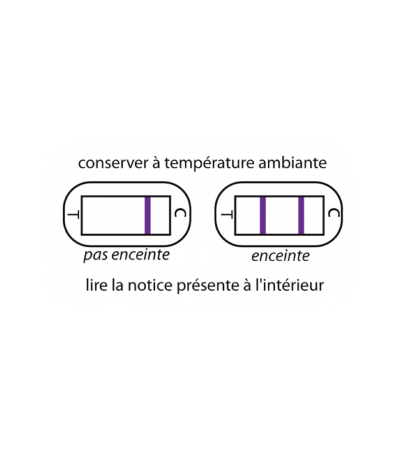 Test de Grossesse Serenitest