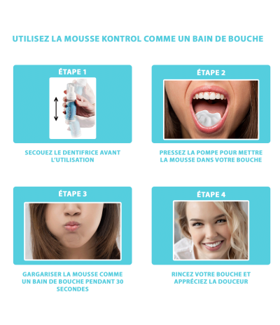 nstructions étape par étape pour utiliser la mousse de dentifrice Kontrol comme bain de bouche, avec des images explicatives.