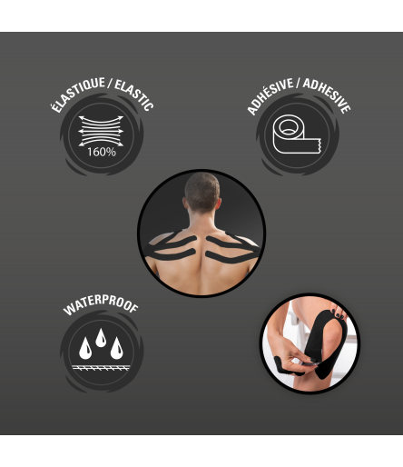 Avantage et application de la bande de kinésiologie