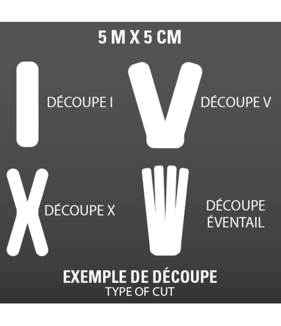 Exemple de découpe de bande de kinésiologie Anycare Exemple de découpe de bande de kinésiologie Anycare