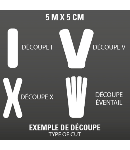 Exemple de découpe de bande de kinésiologie Anycare