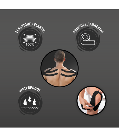 Avantage et application de la bande de kinésiologie Avantage et application de la bande de kinésiologie